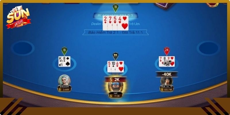 Black Jack Sunwin20 - Hướng Dẫn Cách Chơi Để Thắng Lớn 3 Quy tắc vàng quản lý nguồn vốn Black Jack Sunwin20 một cách thông minh