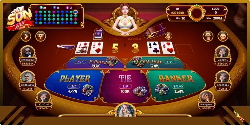 Cách kiếm tiền từ Baccarat qua việc quản lý vốn