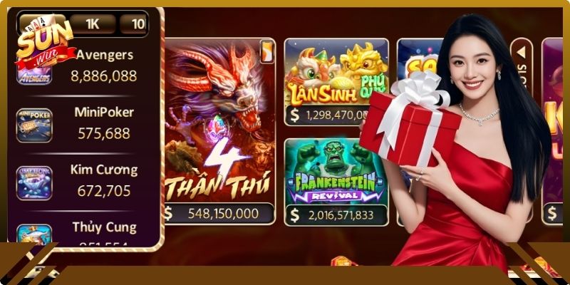 Danh mục các chương trình ưu đãi nổi bật hiện nay
