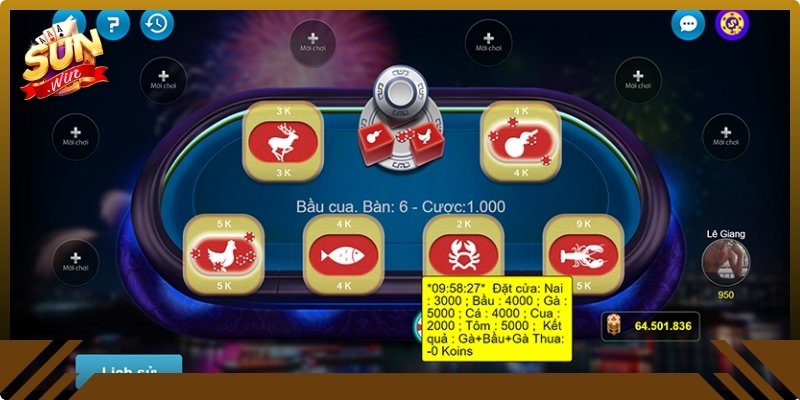 Kinh Nghiệm Chơi Bầu Cua Và Bí Kíp Thắng Lớn Tại Sunwin20 2 Kinh nghiệm chơi Bầu Cua qua việc nuôi quân