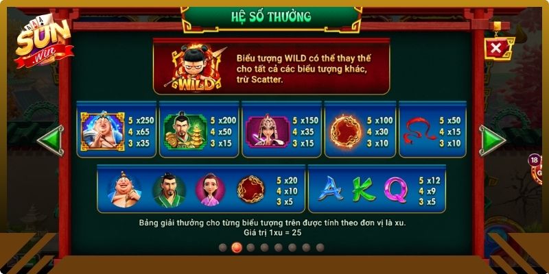 Natra Sunwin20 – Hướng Dẫn Cách Chơi Nổ Hũ Săn Jackpot 2 Hình ảnh Wild trong game nổ hũ Natra Sunwin20