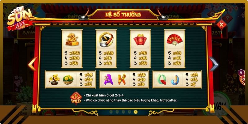 Ông Đồ Sunwin20 - Siêu Phẩm Game Nổ Hũ Hot Nhất Năm 2026 2 Cách tham gia game nổ hũ Ông Đồ Sunwin20
